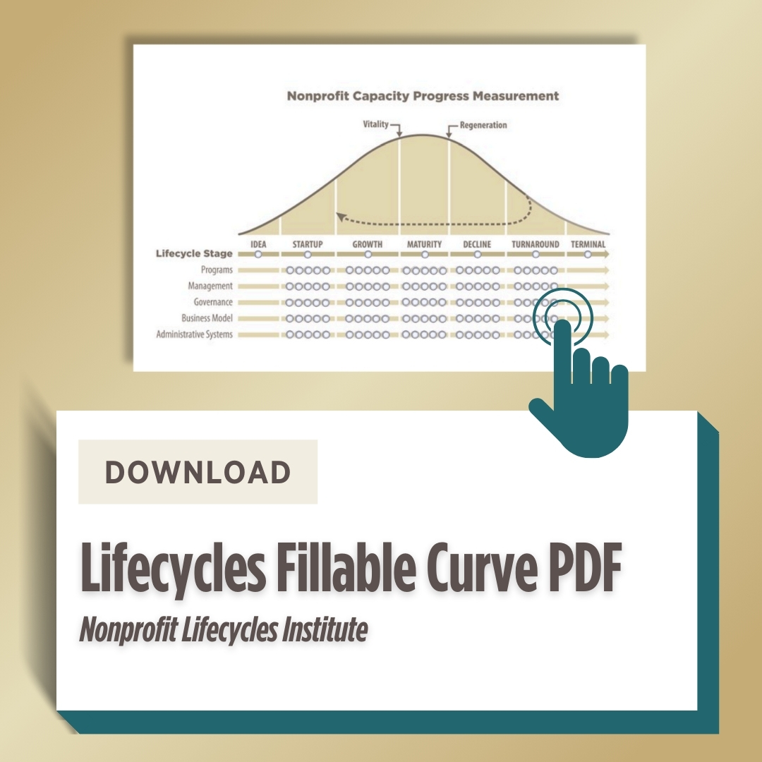 Lifecycles Fillable curve