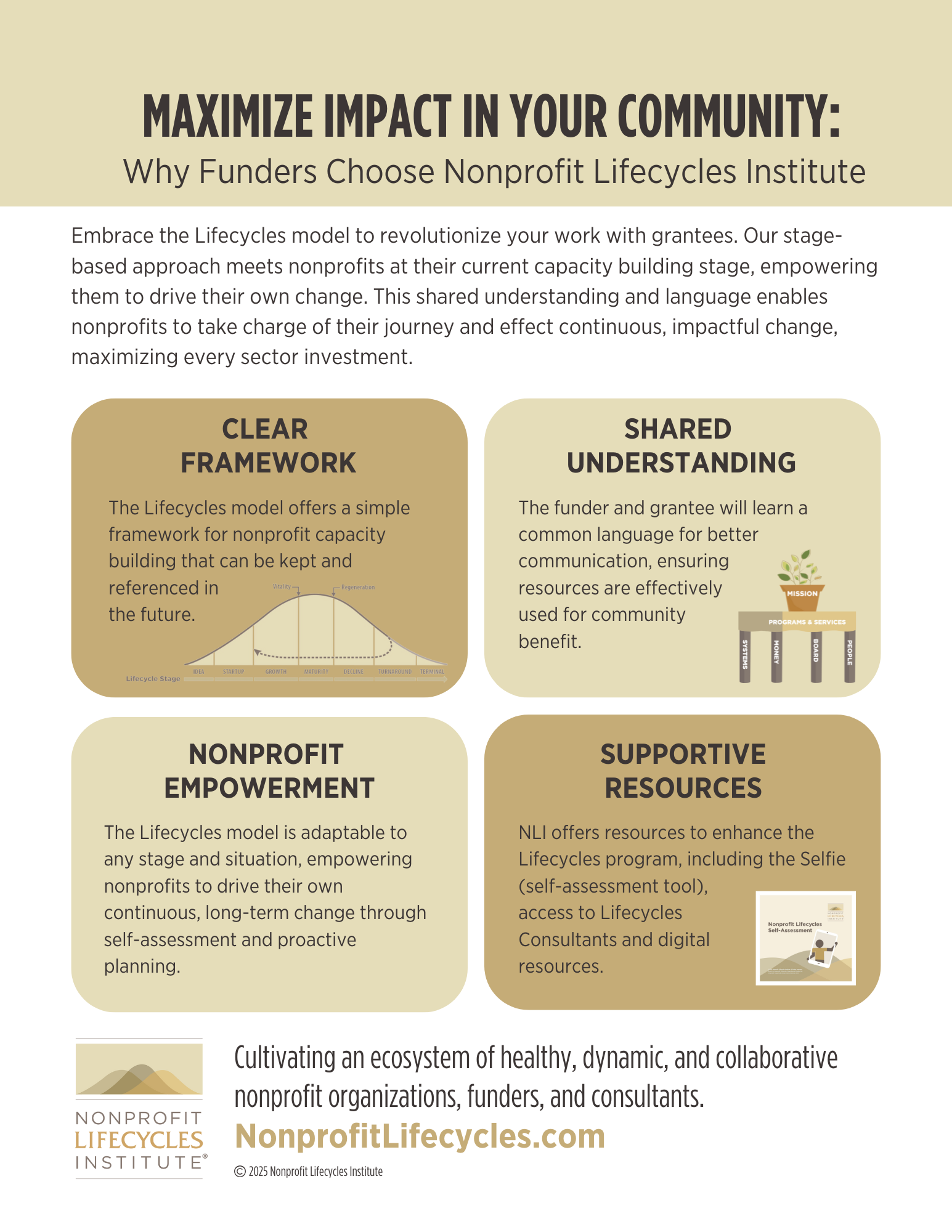 Funders Fact Sheet