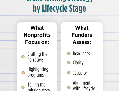 Grant Strategy by Lifecycle Stage